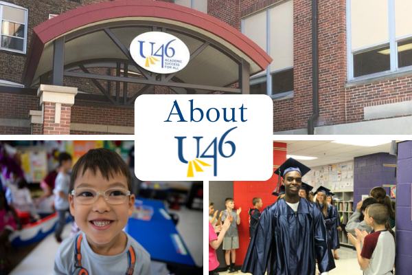 A collage of photos about U-46 A collage of photos about U-46